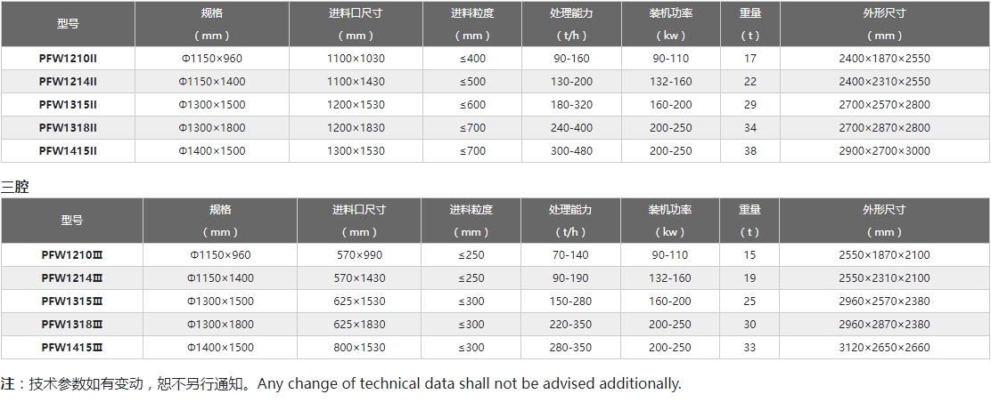 欧版反击破参数