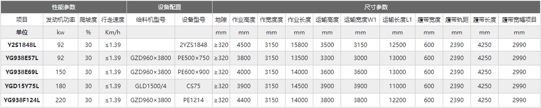 履带式移动站参数